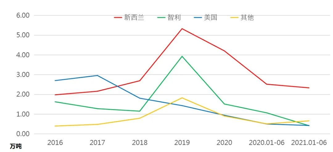 1632989689873573.png 643_结果.png