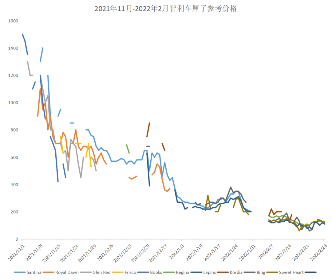 1669601423695018.png 10007.png